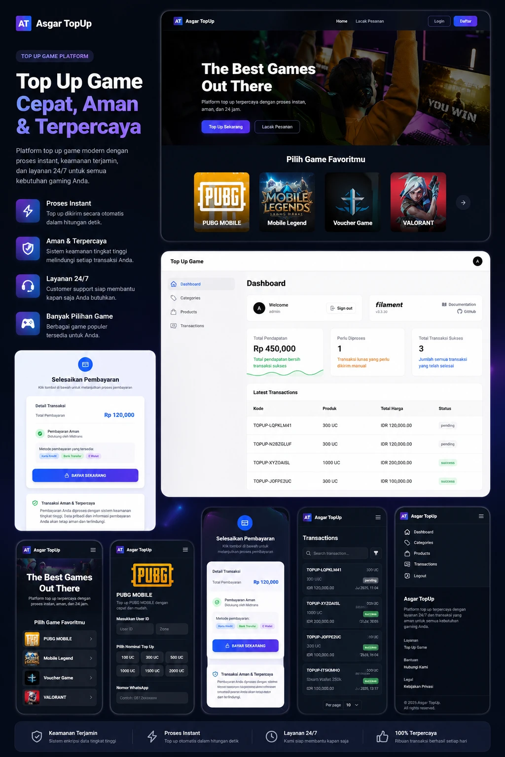 Portofolio Website - Top Up Game