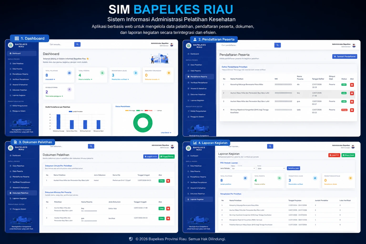 Portofolio SIM - BAPELKES